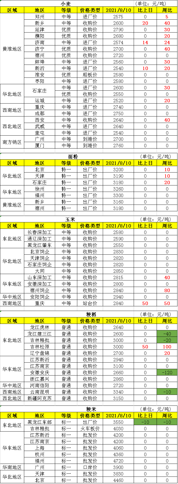 微信图片_20210811090603.png