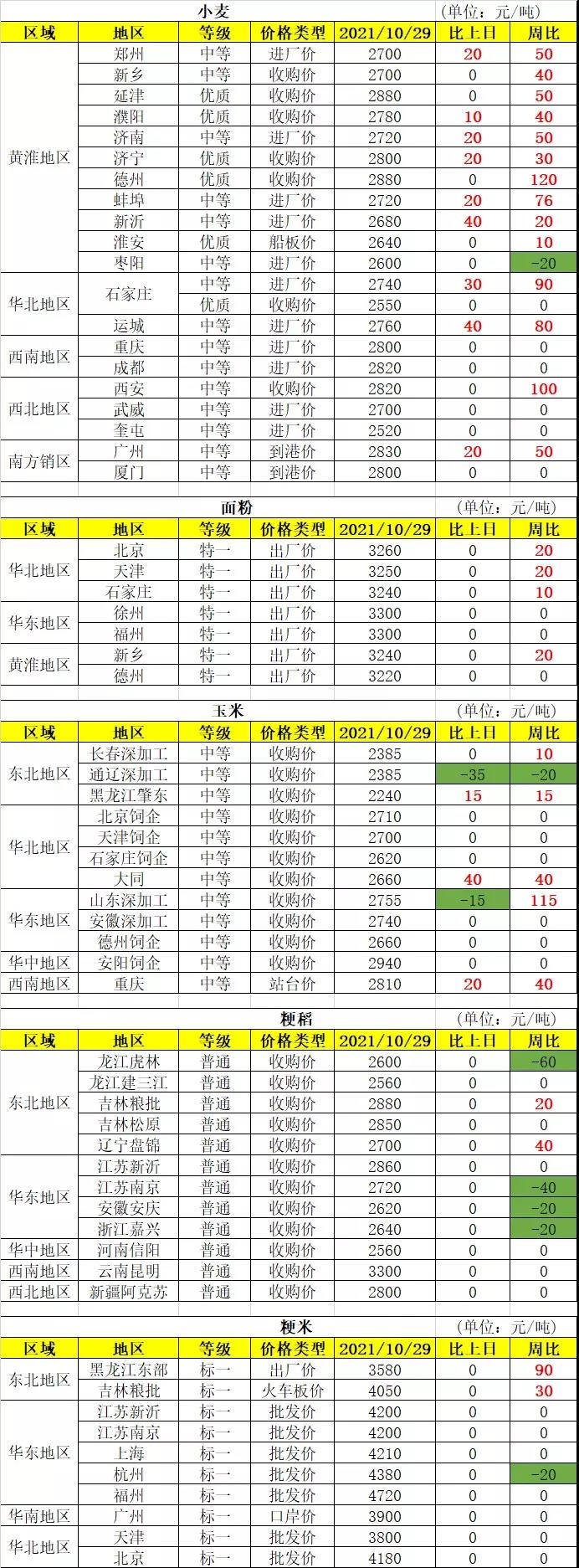 微信图片_20211101091936.jpg