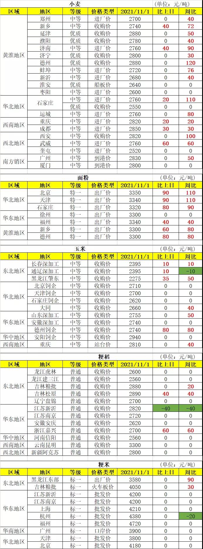 微信图片_20211102092237.jpg