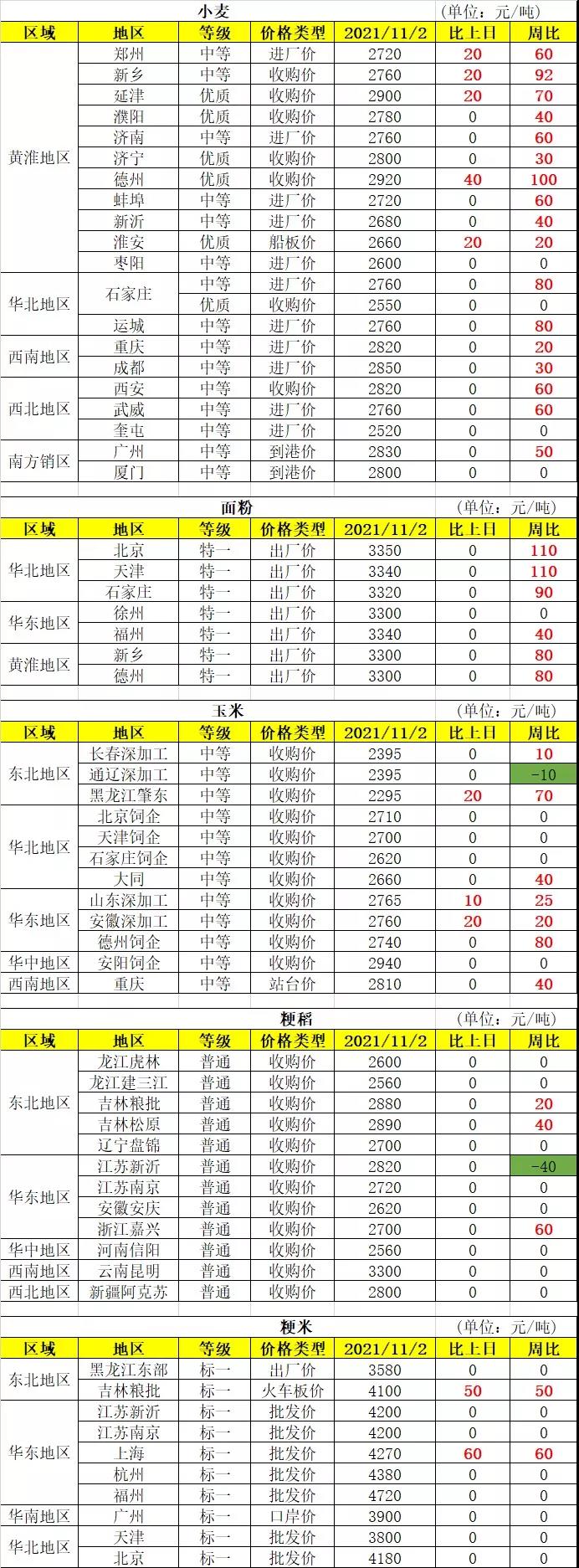 微信图片_20211103091115.jpg