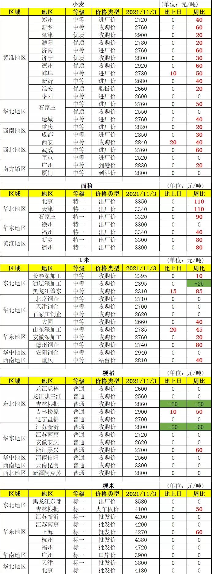 微信图片_20211104091905.jpg