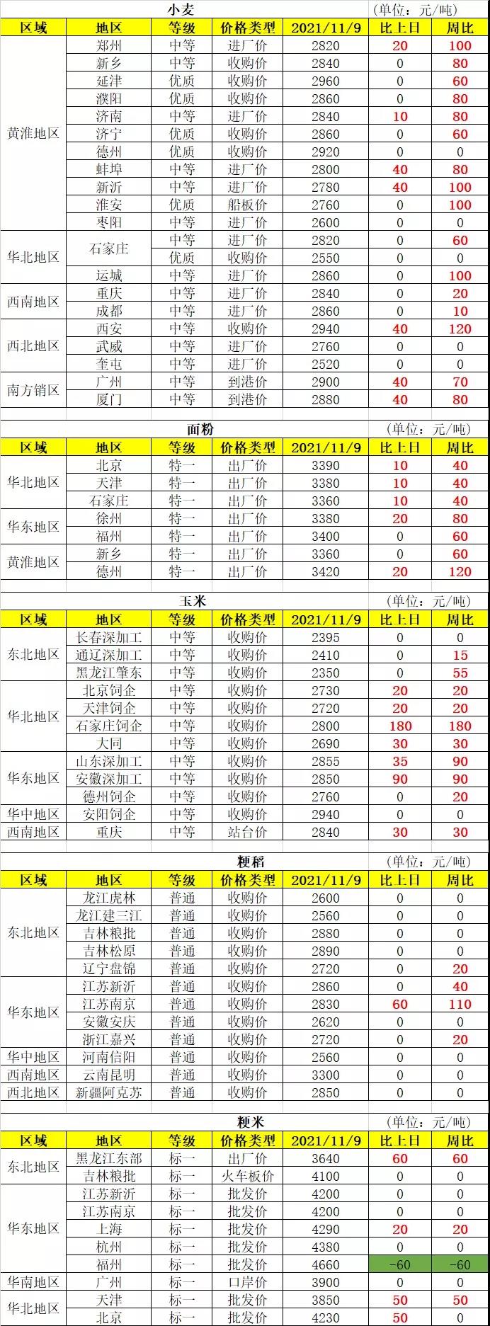 微信图片_20211110091145.jpg