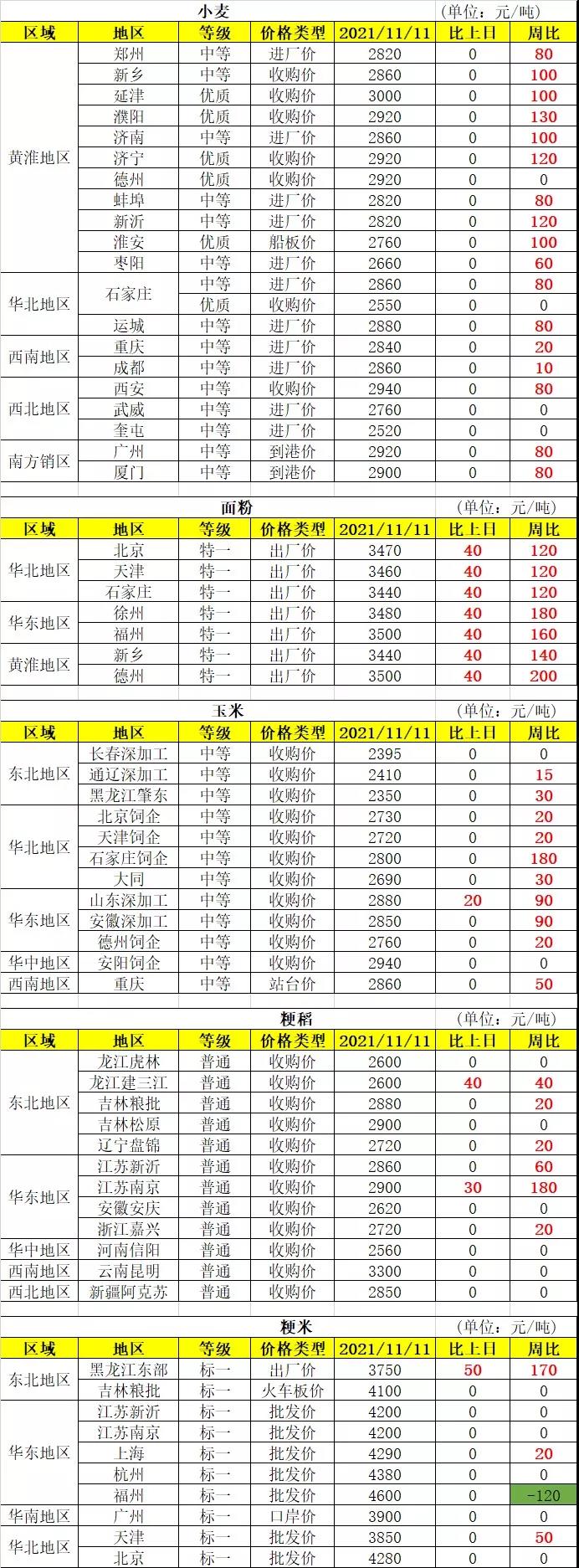 微信图片_20211112092531.jpg