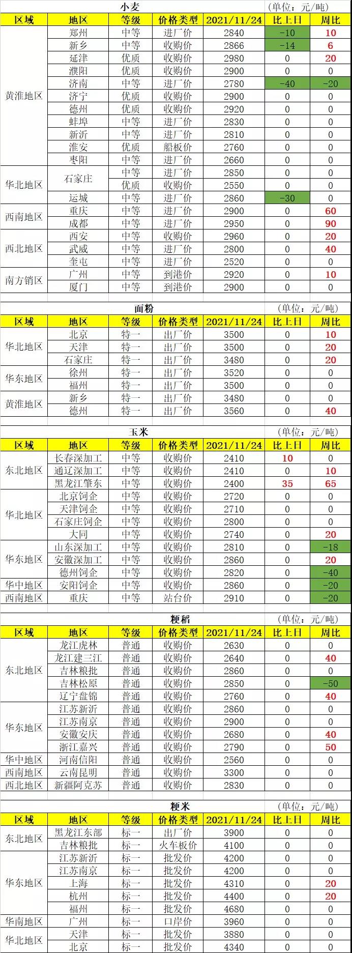 微信图片_20211125101305.jpg