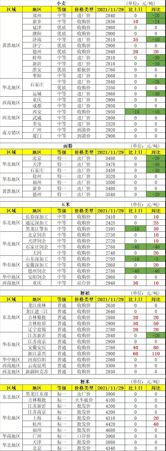 微信图片_20211130091302.jpg