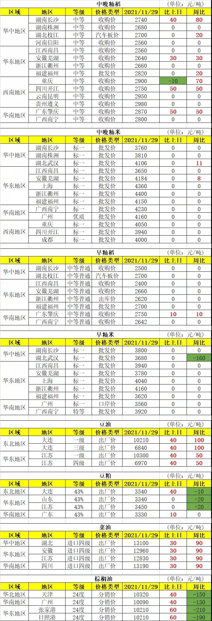 微信图片_20211130091310.jpg