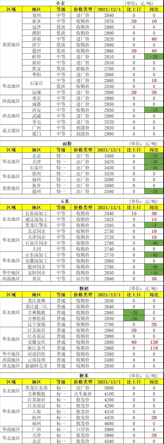 微信图片_20211202093543.jpg