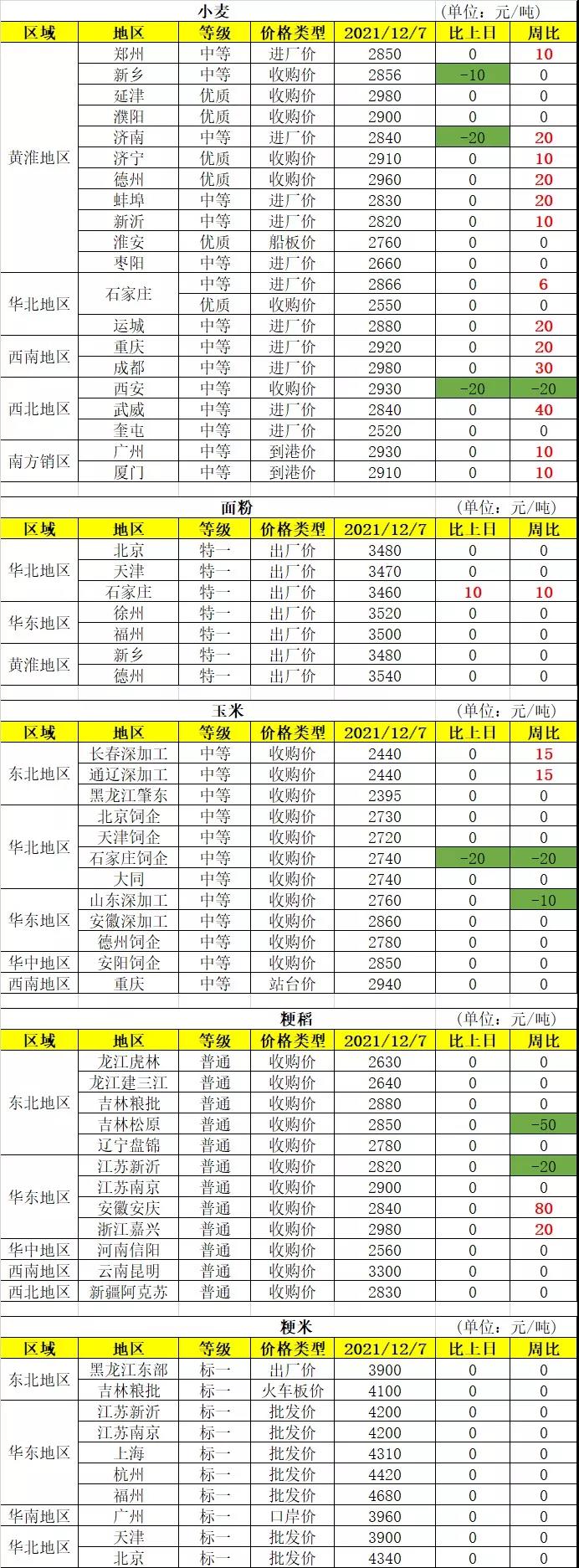 微信图片_20211208102252.jpg