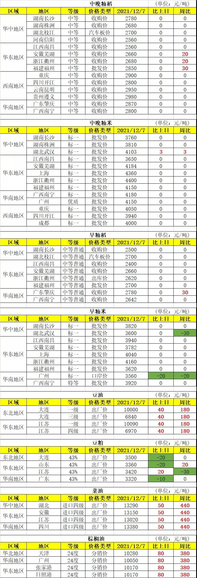 微信图片_20211208102257.jpg