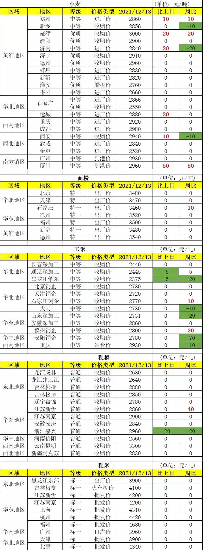微信图片_20211214091333.jpg