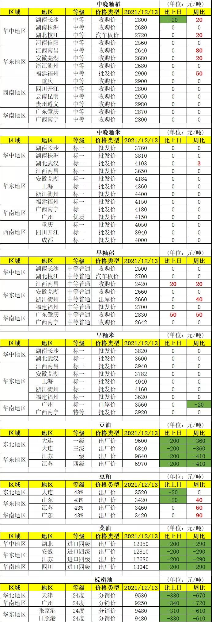 微信图片_20211214091339.jpg