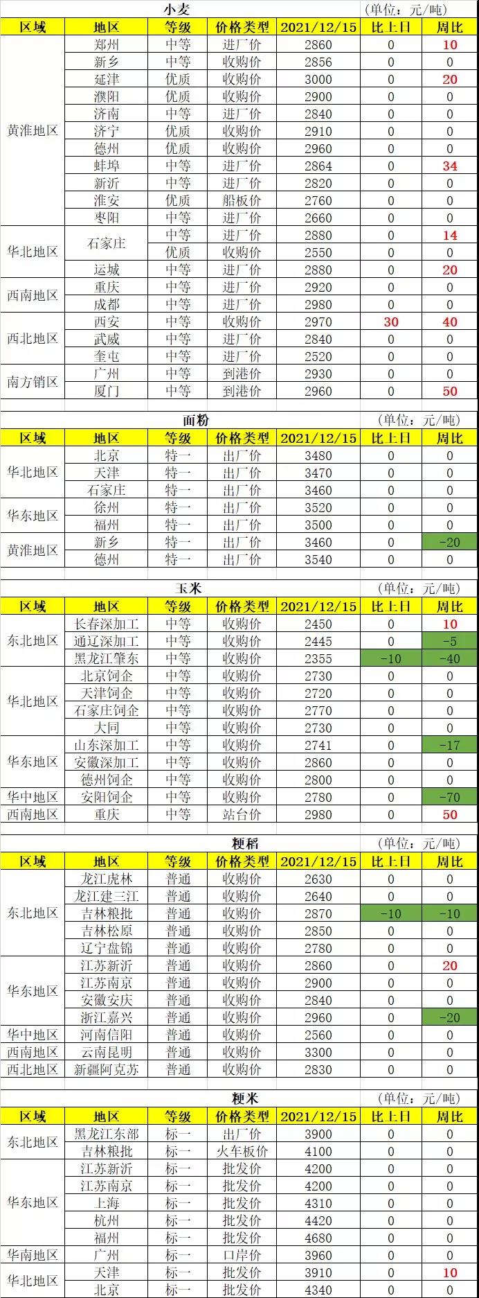 微信图片_20211216091334.jpg