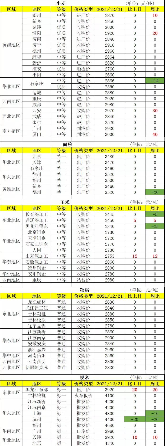 微信图片_20211222110746.jpg