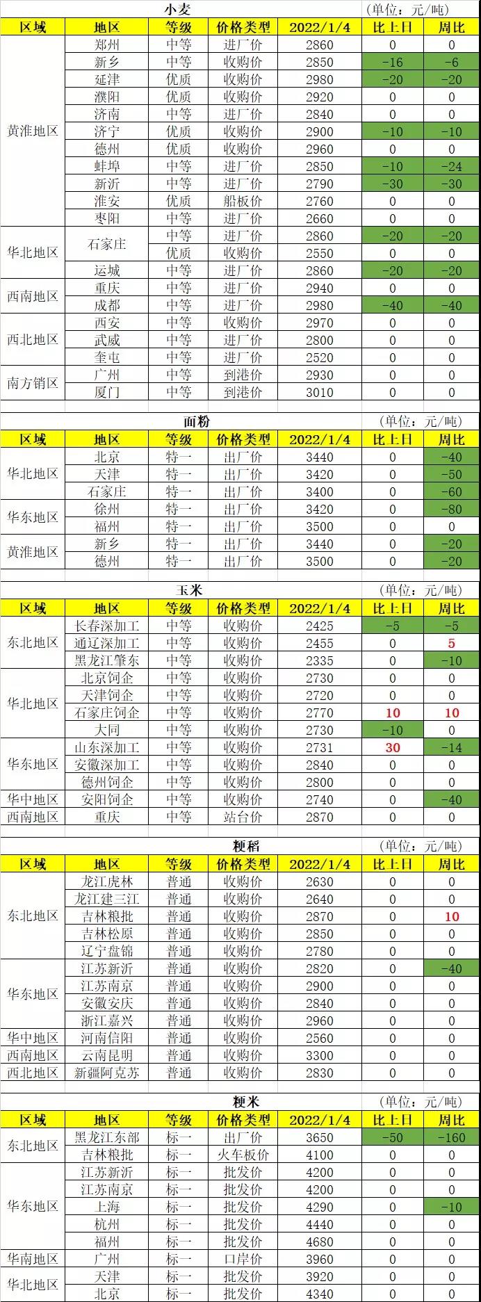 微信图片_20220105091257.jpg