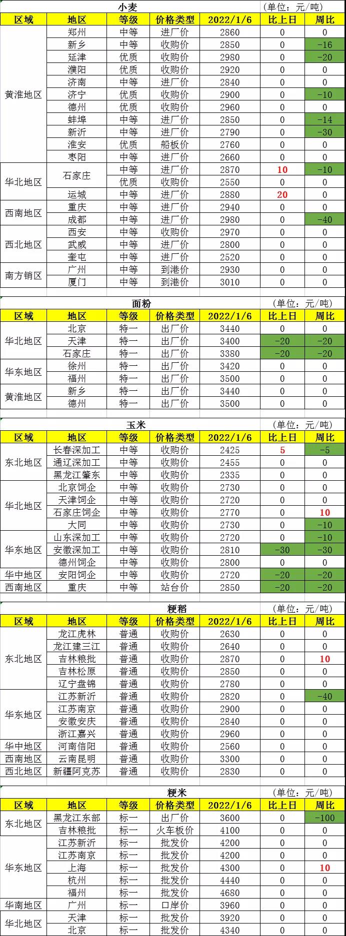 微信图片_20220107092050.jpg