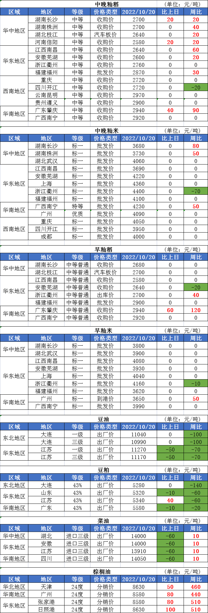 微信图片_20221103164234.png