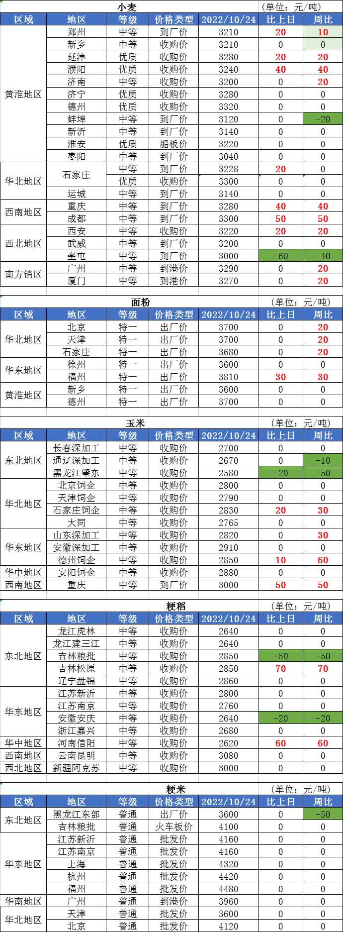 微信图片_20221103164532.png