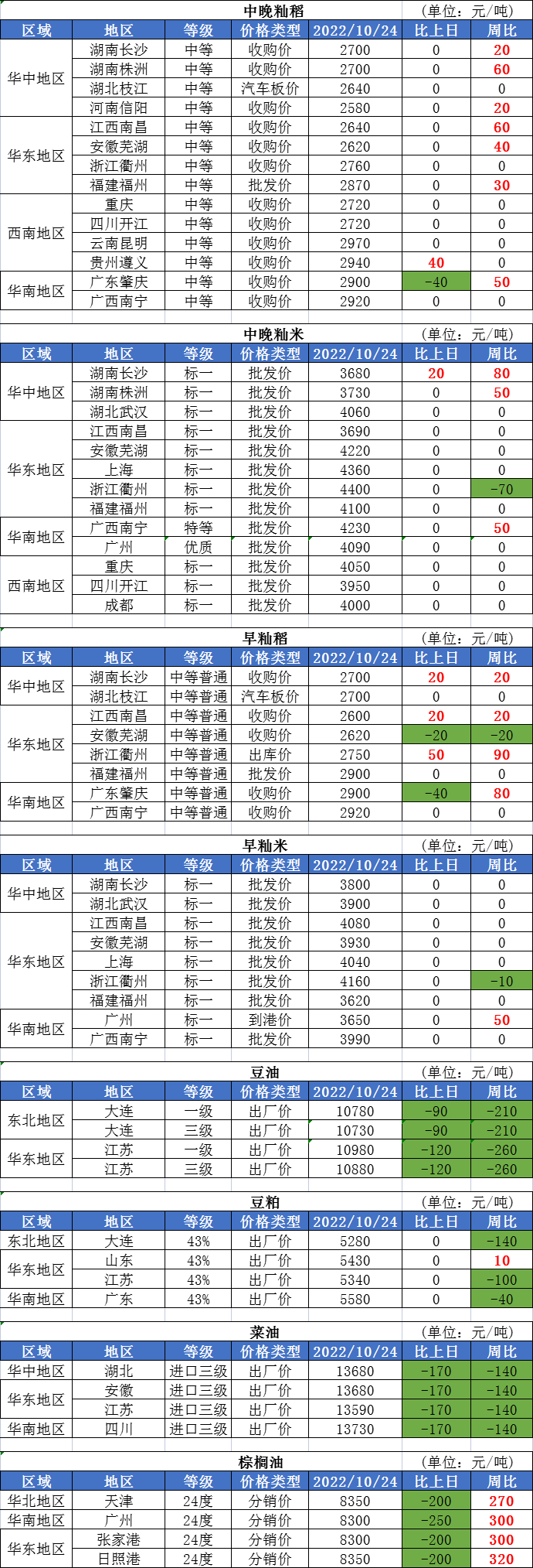 微信图片_20221103164537.png